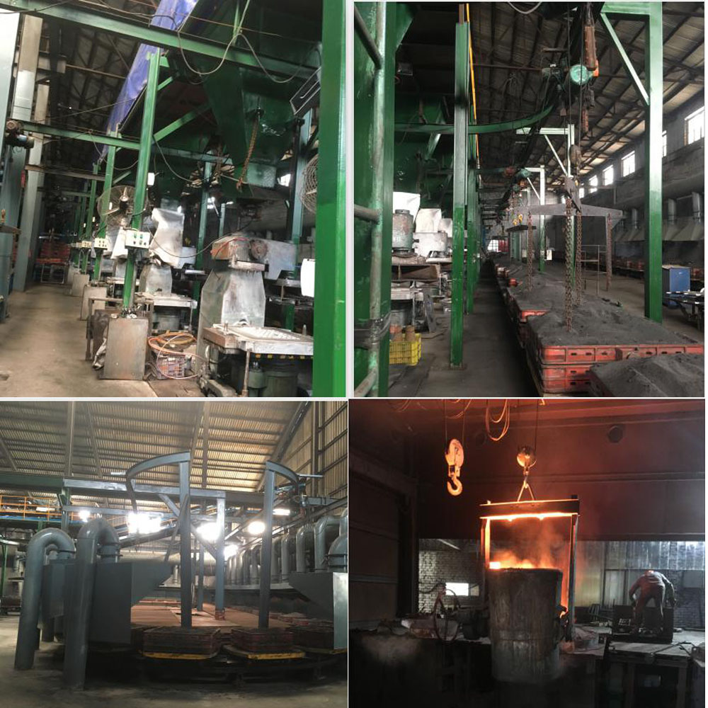 level product line
