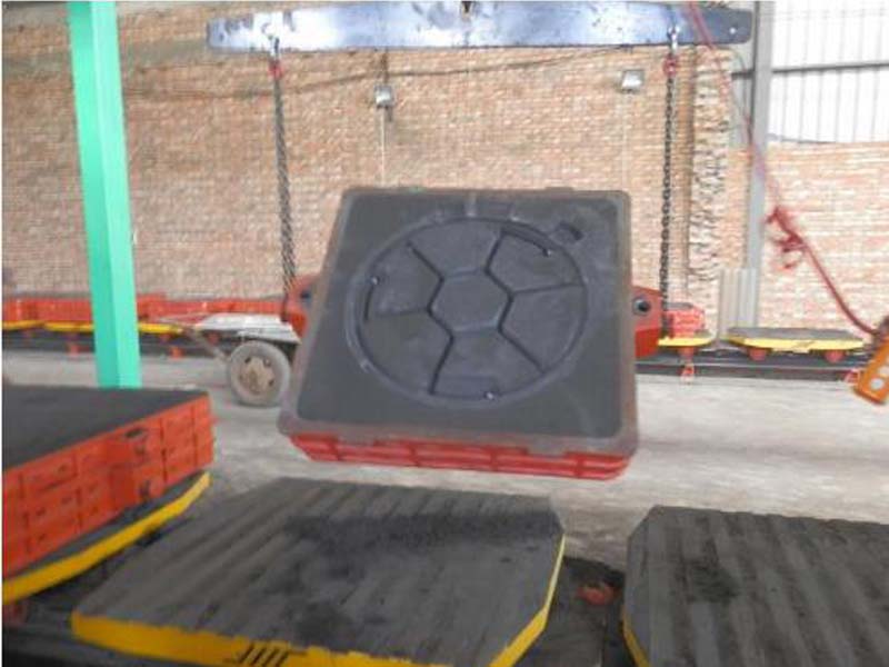 level product line